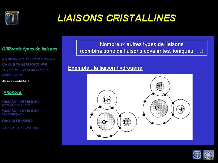 LIAISONS CRISTALLINES Différents types de liaisons Nombreux autres types de liaisons (combinaisons de liaisons