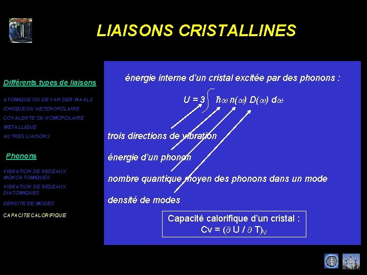 LIAISONS CRISTALLINES Différents types de liaisons énergie interne d’un cristal excitée par des phonons