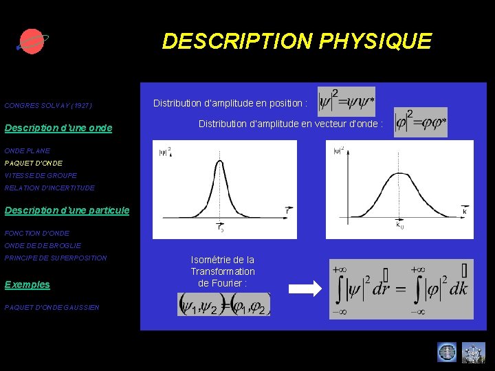 DESCRIPTION PHYSIQUE CONGRES SOLVAY (1927) Description d’une onde Distribution d’amplitude en position : Distribution