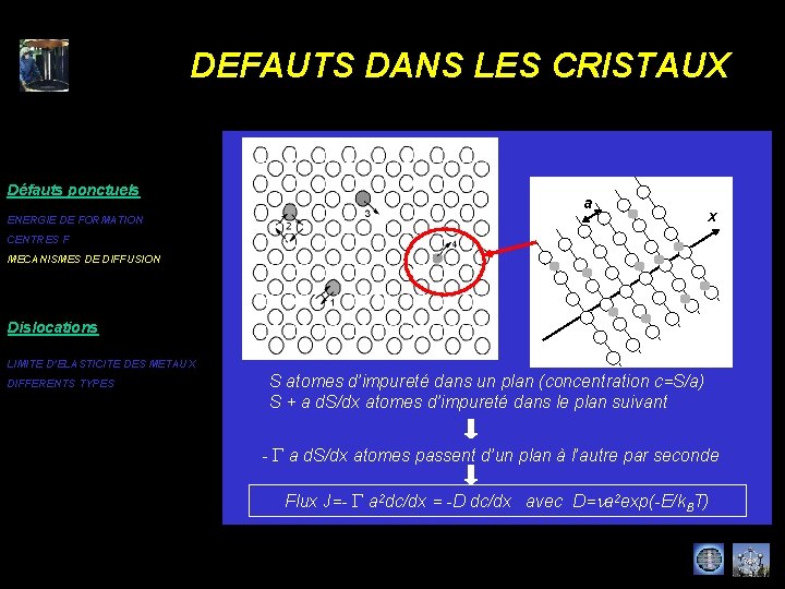 DEFAUTS DANS LES CRISTAUX Défauts ponctuels a ENERGIE DE FORMATION x CENTRES F MECANISMES