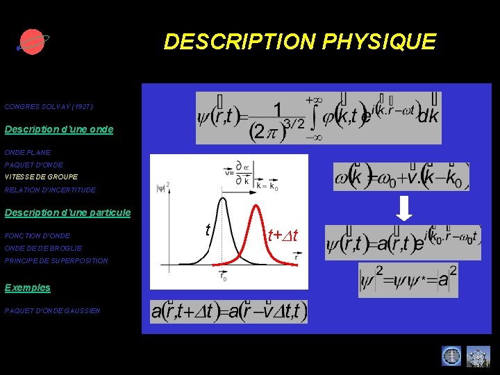 DESCRIPTION PHYSIQUE CONGRES SOLVAY (1927) Description d’une onde ONDE PLANE PAQUET D’ONDE VITESSE DE