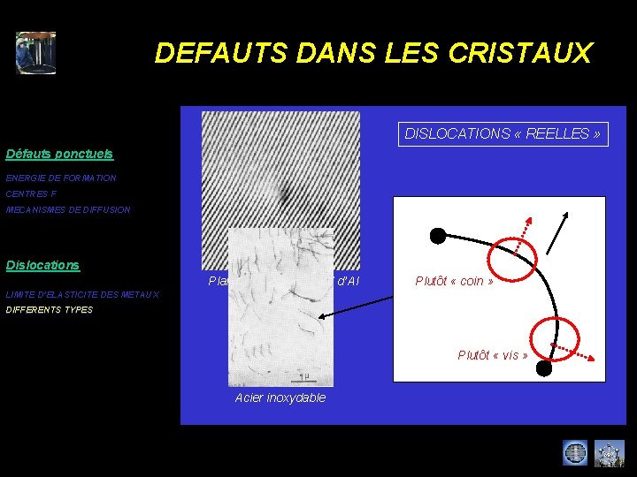 DEFAUTS DANS LES CRISTAUX DISLOCATIONS « REELLES » Défauts ponctuels ENERGIE DE FORMATION CENTRES