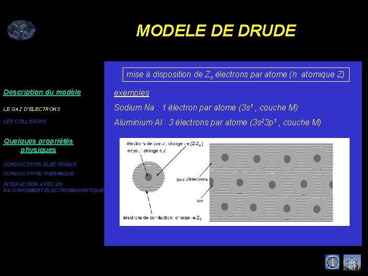 MODELE DE DRUDE mise à disposition de Zc électrons par atome (n. atomique Z)