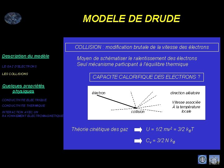 MODELE DE DRUDE COLLISION : modification brutale de la vitesse des électrons Description du