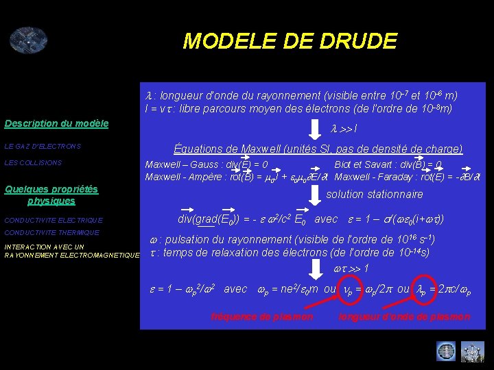 MODELE DE DRUDE l : longueur d’onde du rayonnement (visible entre 10 -7 et