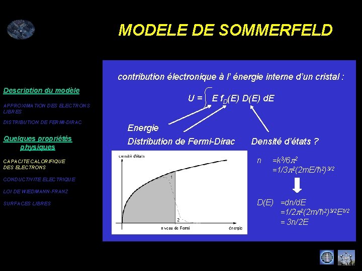 MODELE DE SOMMERFELD contribution électronique à l’ énergie interne d’un cristal : Description du