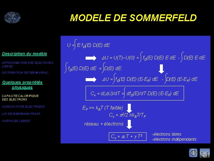 MODELE DE SOMMERFELD U = E f. D(E) d. E Description du modèle APPROXIMATION