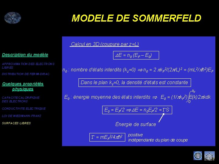 MODELE DE SOMMERFELD Calcul en 3 D (coupure par z=L) Description du modèle APPROXIMATION