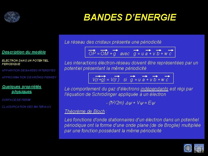 BANDES D’ENERGIE Le réseau des cristaux présente une périodicité Description du modèle ELECTRON DANS