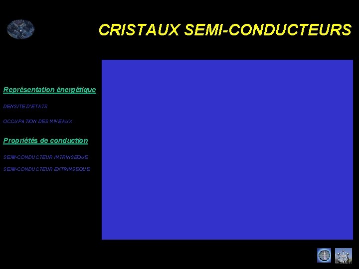 CRISTAUX SEMI-CONDUCTEURS Représentation énergétique DENSITE D’ETATS OCCUPATION DES NIVEAUX Propriétés de conduction SEMI-CONDUCTEUR INTRINSEQUE