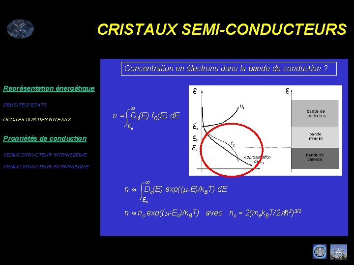 CRISTAUX SEMI-CONDUCTEURS Concentration en électrons dans la bande de conduction ? Représentation énergétique DENSITE