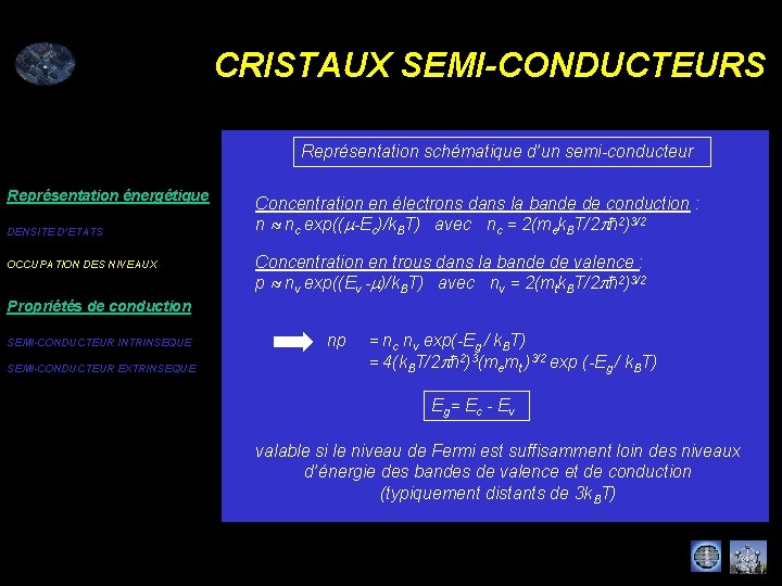 CRISTAUX SEMI-CONDUCTEURS Représentation schématique d’un semi-conducteur Représentation énergétique DENSITE D’ETATS OCCUPATION DES NIVEAUX Concentration