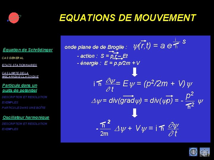 EQUATIONS DE MOUVEMENT Équation de Schrödinger CAS GENERAL ETATS STATIONNAIRES CAS LIMITE DE LA