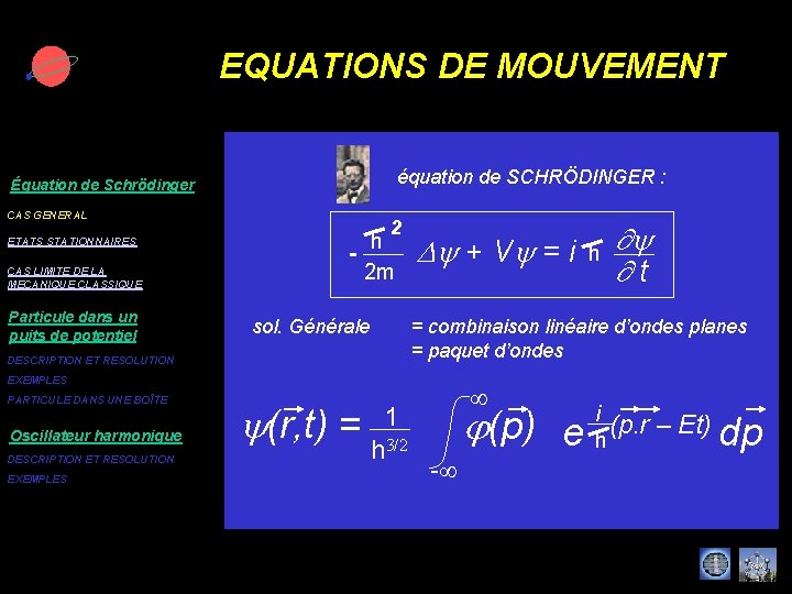 EQUATIONS DE MOUVEMENT équation de SCHRÖDINGER : Équation de Schrödinger CAS GENERAL 2 h
