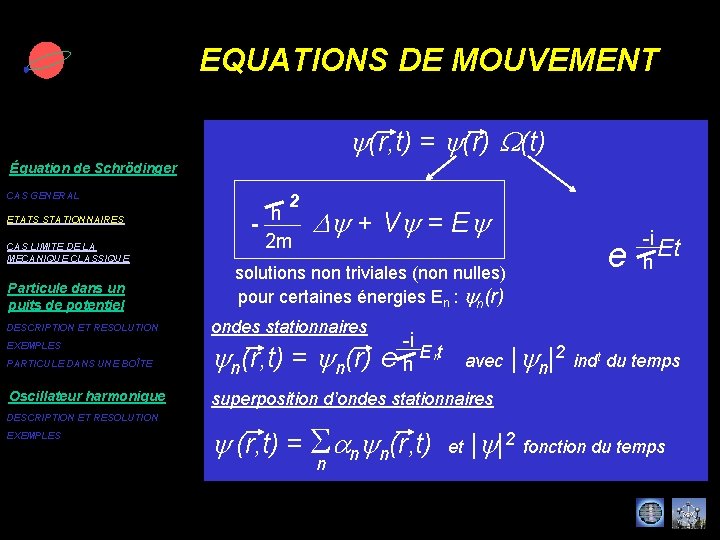 EQUATIONS DE MOUVEMENT y(r, t) = y(r) W(t) Équation de Schrödinger CAS GENERAL ETATS