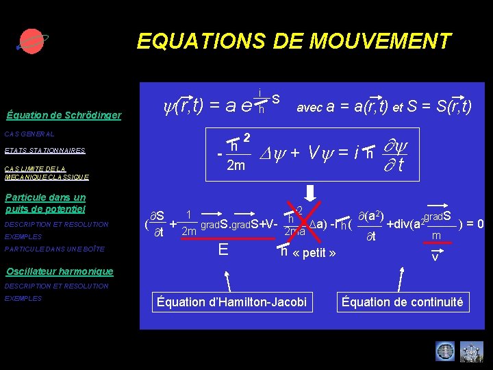 EQUATIONS DE MOUVEMENT Équation de Schrödinger y(r, t) = a e CAS GENERAL ETATS