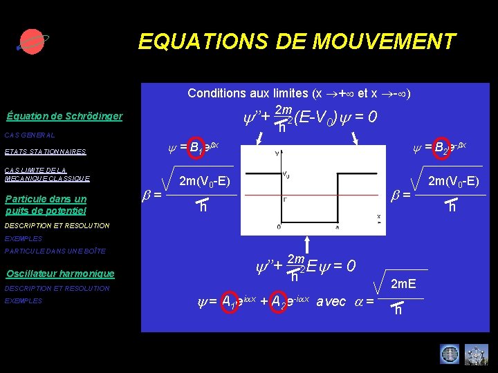 EQUATIONS DE MOUVEMENT Conditions aux limites (x + et x - ) 2 m