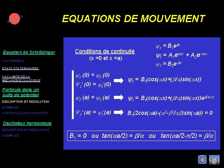 EQUATIONS DE MOUVEMENT Équation de Schrödinger CAS GENERAL Conditions de continuité (x =0 et