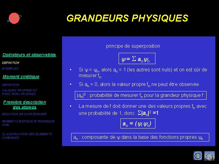 GRANDEURS PHYSIQUES principe de superposition Opérateurs et observables y = S anyn DEFINITION EXEMPLES