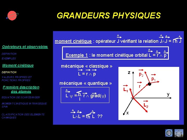 GRANDEURS PHYSIQUES ^ ^ h moment cinétique : opérateur J vérifiant la relation J