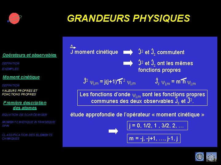 GRANDEURS PHYSIQUES Opérateurs et observables ^ J moment cinétique ^J 2 et J^ commutent