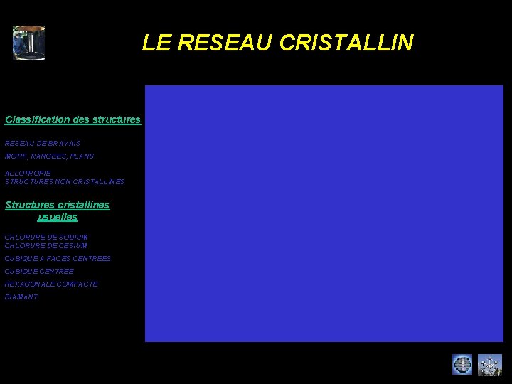 LE RESEAU CRISTALLIN Classification des structures RESEAU DE BRAVAIS MOTIF, RANGEES, PLANS ALLOTROPIE STRUCTURES