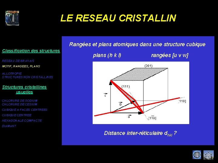 LE RESEAU CRISTALLIN Rangées et plans atomiques dans une structure cubique Classification des structures
