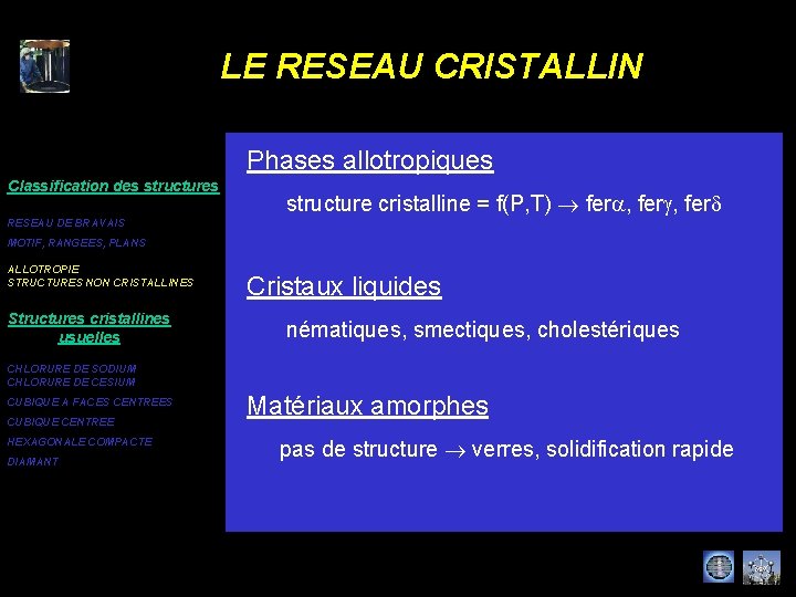 LE RESEAU CRISTALLIN Phases allotropiques Classification des structure cristalline = f(P, T) fera, ferg,