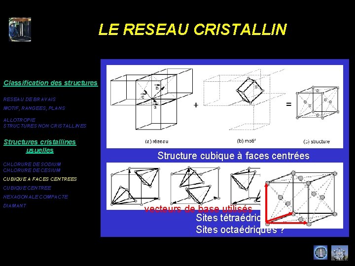 LE RESEAU CRISTALLIN Classification des structures RESEAU DE BRAVAIS MOTIF, RANGEES, PLANS ALLOTROPIE STRUCTURES