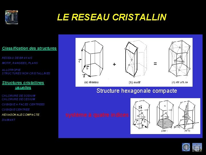 LE RESEAU CRISTALLIN Classification des structures RESEAU DE BRAVAIS MOTIF, RANGEES, PLANS ALLOTROPIE STRUCTURES