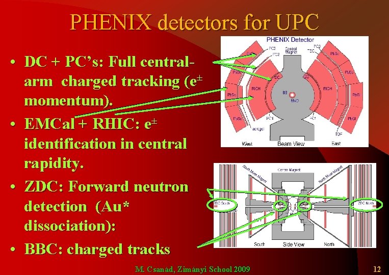 PHENIX detectors for UPC • DC + PC’s: Full centralarm charged tracking (e± momentum).