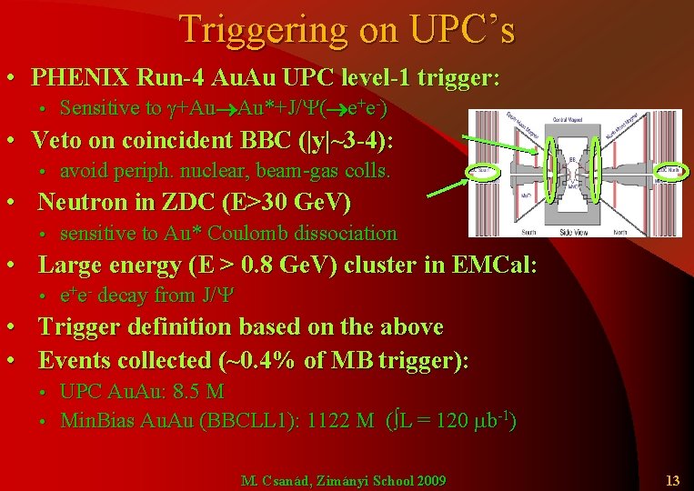 Triggering on UPC’s • PHENIX Run-4 Au. Au UPC level-1 trigger: • Sensitive to