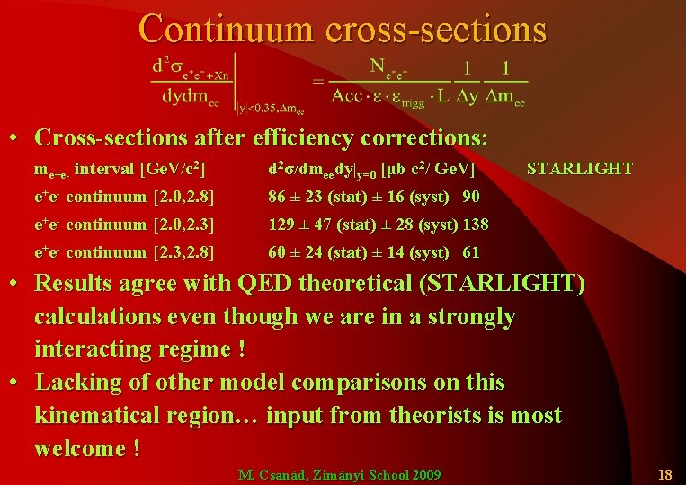 Continuum cross-sections • Cross-sections after efficiency corrections: me+e- interval [Ge. V/c 2] d 2σ/dmeedy|y=0