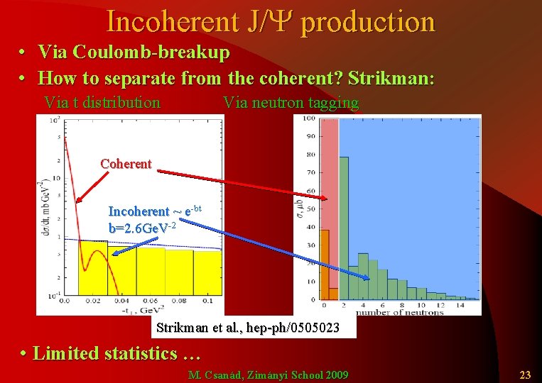 Incoherent J/Y production • Via Coulomb-breakup • How to separate from the coherent? Strikman: