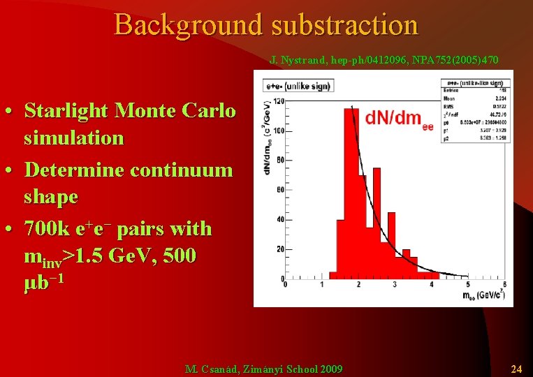 Background substraction J. Nystrand, hep-ph/0412096, NPA 752(2005)470 • Starlight Monte Carlo simulation • Determine