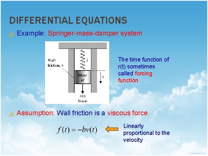 DIFFERENTIAL EQUATIONS Example: Springer-mass-damper system The time function of r(t) sometimes called forcing function