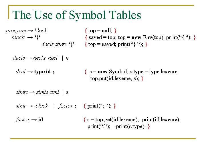 The Use of Symbol Tables program → block → ‘{‘ decls stmts ‘}’ {