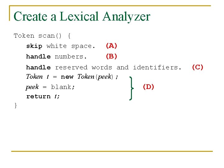 Create a Lexical Analyzer Token scan() { skip white space. handle numbers. (A) (B)