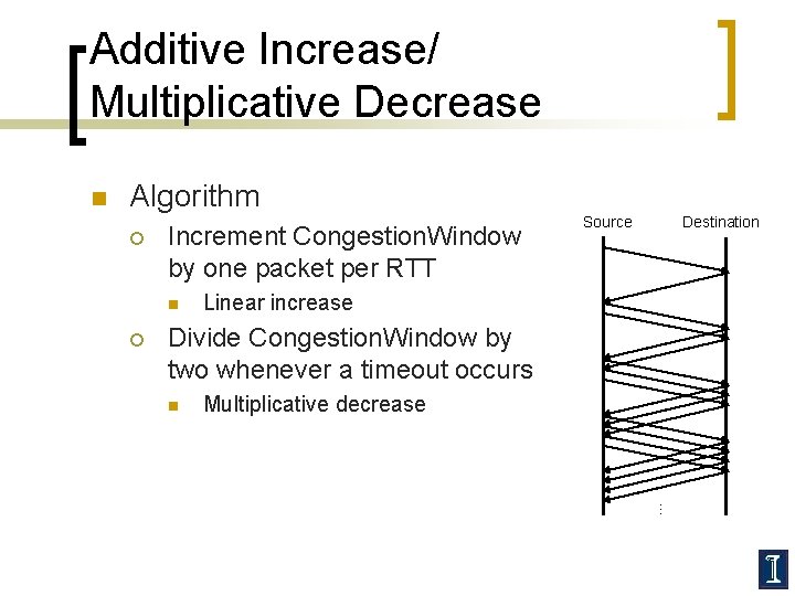 Additive Increase/ Multiplicative Decrease Algorithm ¡ Increment Congestion. Window by one packet per RTT