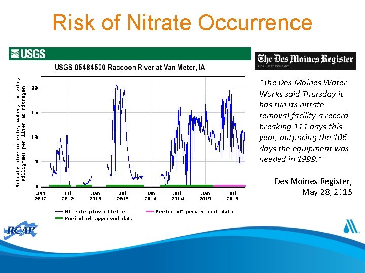 Risk of Nitrate Occurrence “The Des Moines Water Works said Thursday it has run