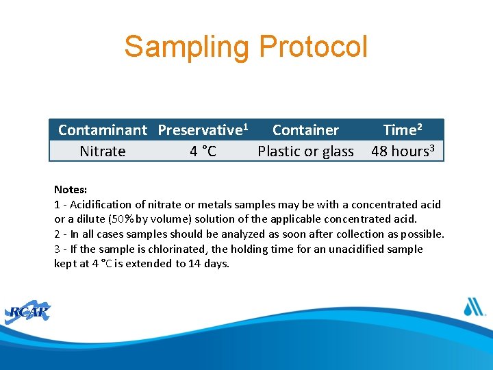 Sampling Protocol Contaminant Preservative 1 Container Nitrate 4 °C Plastic or glass Time 2