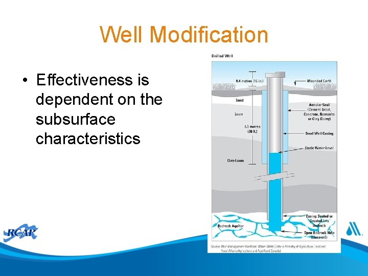 Well Modification • Effectiveness is dependent on the subsurface characteristics 