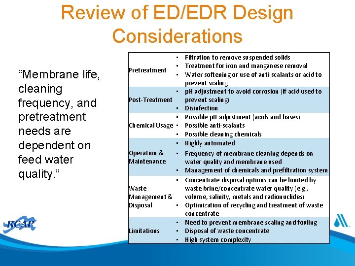 Review of ED/EDR Design Considerations “Membrane life, cleaning frequency, and pretreatment needs are dependent