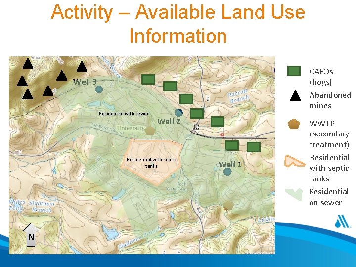 Activity – Available Land Use Information CAFOs (hogs) Abandoned mines Well 3 Residential with