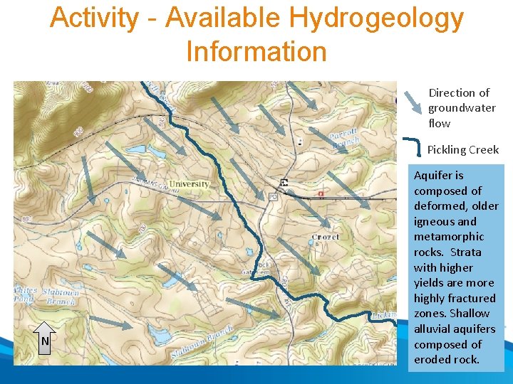 Activity - Available Hydrogeology Information Direction of groundwater flow Pickling Creek N Aquifer is