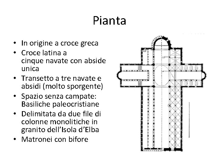 Pianta • In origine a croce greca • Croce latina a cinque navate con