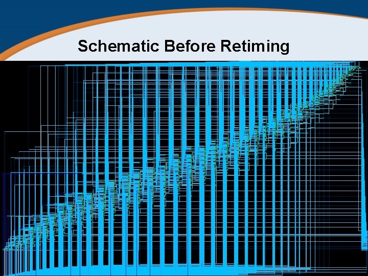 Schematic Before Retiming 