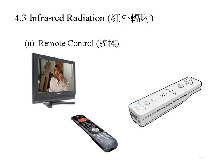 4. 3 Infra-red Radiation (紅外輻射) (a) Remote Control (遙控) 11 