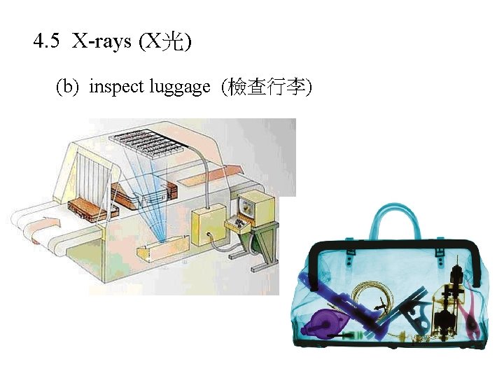 4. 5 X-rays (X光) (b) inspect luggage (檢查行李) 22 