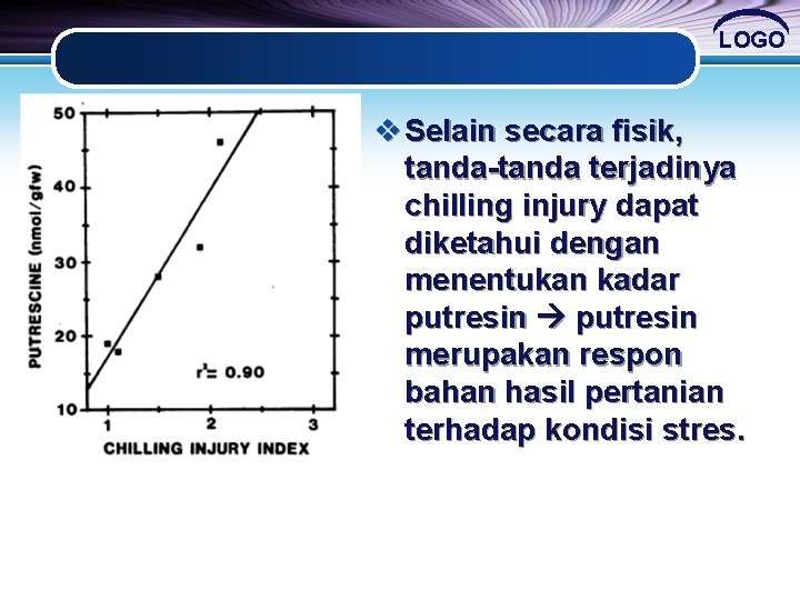 LOGO v Selain secara fisik, tanda-tanda terjadinya chilling injury dapat diketahui dengan menentukan kadar LOGO v Selain secara fisik, tanda-tanda terjadinya chilling injury dapat diketahui dengan menentukan kadar
